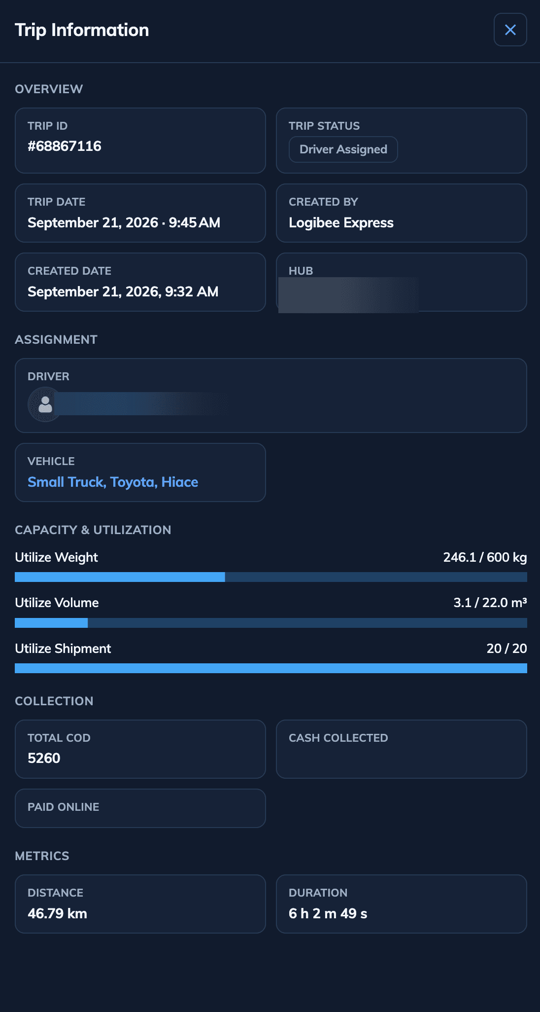 Privacy-safe Logibee trip information showing assignment and capacity utilization